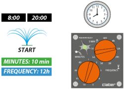 Claber Προγραμματιστής Ποτίσματος Μπαταρίας Aquauno Select 8423